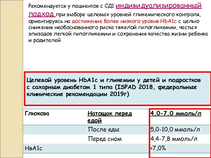 Целевой уровень HbA1c и гликемии у детей и подростков с сахарным диабетом