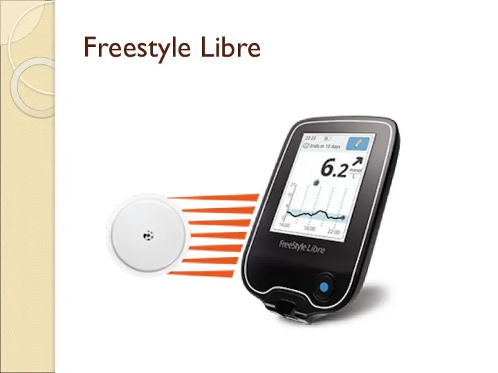 Freestyle Libre