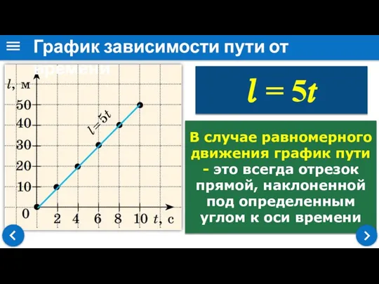 В случае равномерного движения график пути - это всегда отрезок прямой, наклоненной