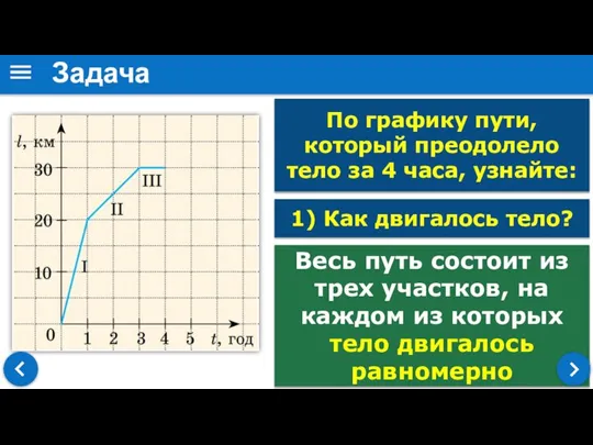 Весь путь состоит из трех участков, на каждом из которых тело двигалось