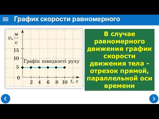 В случае равномерного движения график скорости движения тела - отрезок прямой, параллельной