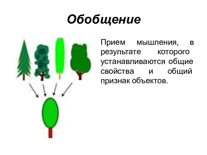 Обобщение Прием мышления, в результате которого устанавливаются общие свойства и общий признак объектов.