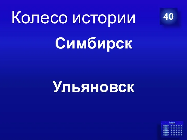 Колесо истории Симбирск Ульяновск 40