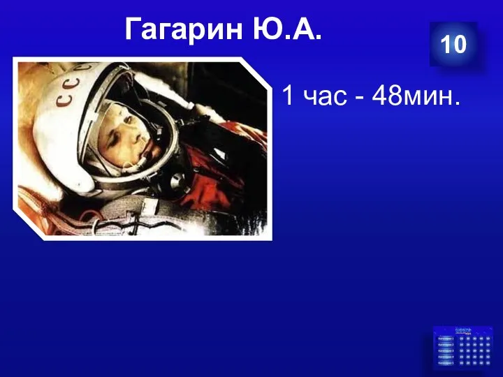 Гагарин Ю.А. 10 1 час - 48мин.