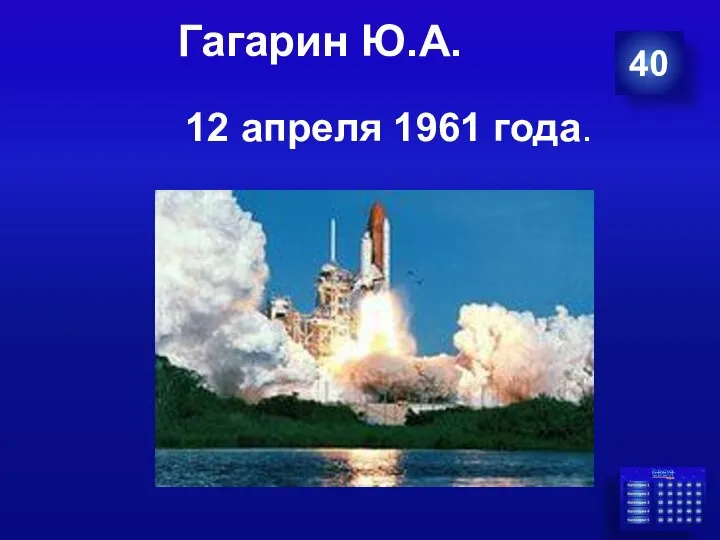 Гагарин Ю.А. 40 12 апреля 1961 года.