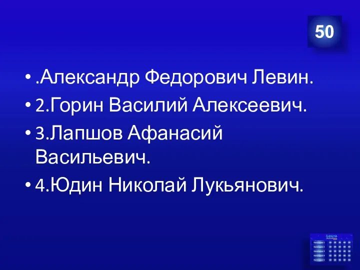 .Александр Федорович Левин. 2.Горин Василий Алексеевич. 3.Лапшов Афанасий Васильевич. 4.Юдин Николай Лукьянович. 50