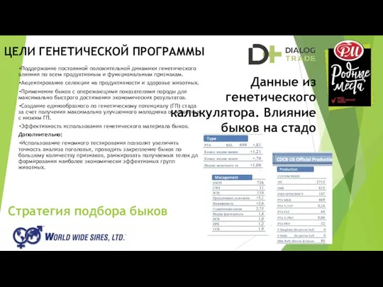 Поддержание постоянной положительной динамики генетического влияния по всем продуктивным и функциональным признакам.