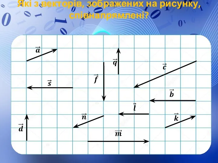 Які з векторів, зображених на рисунку, співнапрямлені?