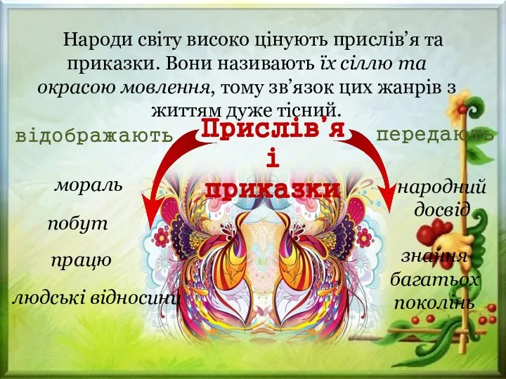 Народи світу високо цінують прислів’я та приказки. Вони називають їх сіллю та