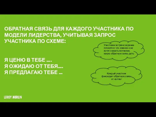 ОБРАТНАЯ СВЯЗЬ ДЛЯ КАЖДОГО УЧАСТНИКА ПО МОДЕЛИ ЛИДЕРСТВА, УЧИТЫВАЯ ЗАПРОС УЧАСТНИКА ПО