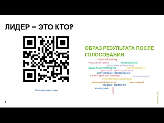 ЛИДЕР – ЭТО КТО? ОБРАЗ РЕЗУЛЬТАТА ПОСЛЕ ГОЛОСОВАНИЯ