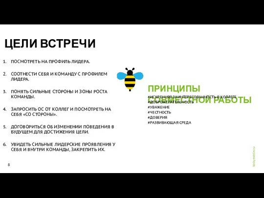 ЦЕЛИ ВСТРЕЧИ ПОСМОТРЕТЬ НА ПРОФИЛЬ ЛИДЕРА. СООТНЕСТИ СЕБЯ И КОМАНДУ С ПРОФИЛЕМ