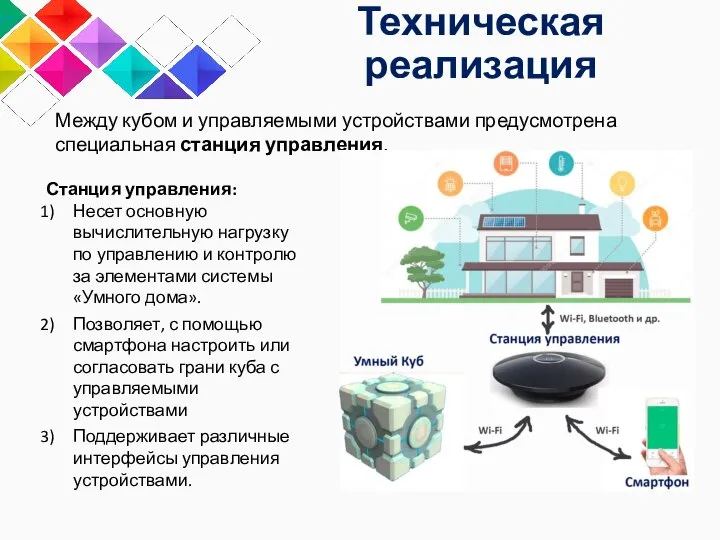 Между кубом и управляемыми устройствами предусмотрена специальная станция управления. Техническая реализация Станция