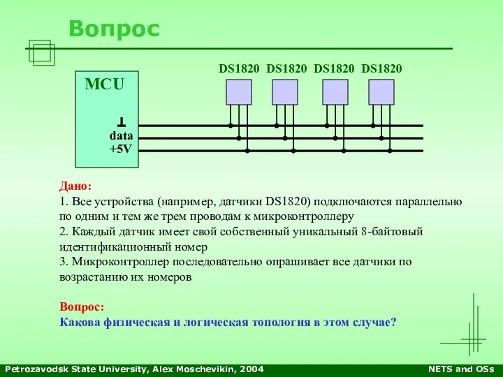 Petrozavodsk State University, Alex Moschevikin, 2004 NETS and OSs Вопрос Дано: 1.