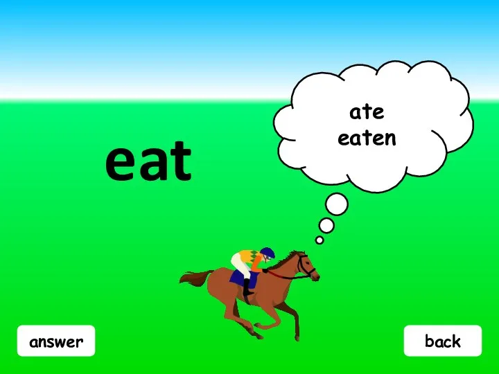 answer eat ate eaten back