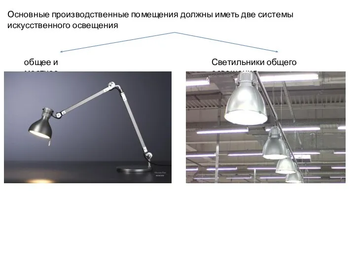 Основные производственные помещения должны иметь две системы искусственного освещения общее и местное Светильники общего освещения