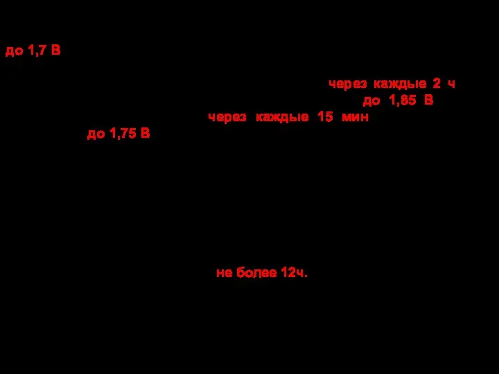 Постоянство разрядного тока должно тщательно соблюдаться в течение всего разряда, который должен