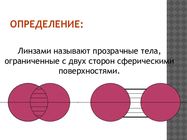 ОПРЕДЕЛЕНИЕ: Линзами называют прозрачные тела, ограниченные с двух сторон сферическими поверхностями.