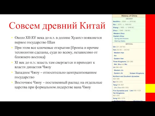 Совсем древний Китай Около XII-XV века до н.э. в долине Хуанхэ появляется