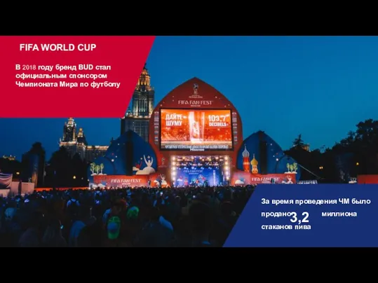 FIFA WORLD CUP В 2018 году бренд BUD стал официальным спонсором Чемпионата