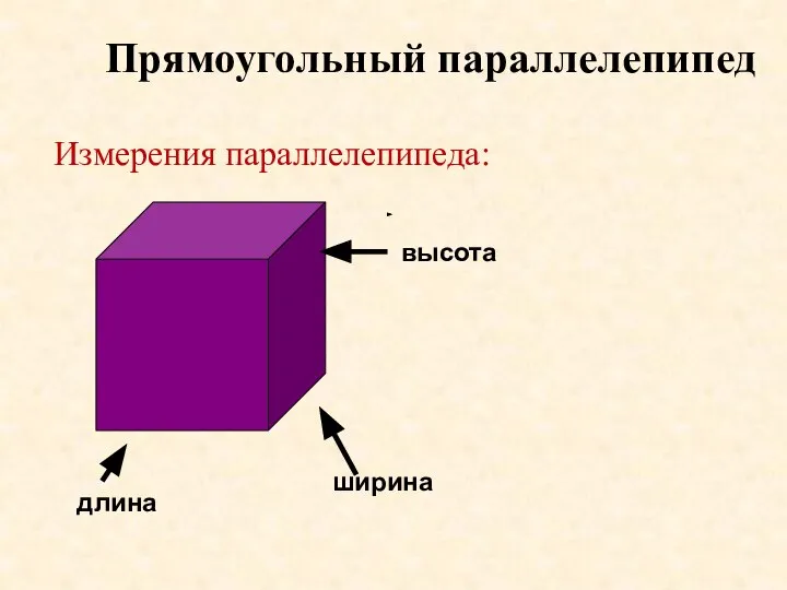 Прямоугольный параллелепипед Измерения параллелепипеда: длина ширина высота