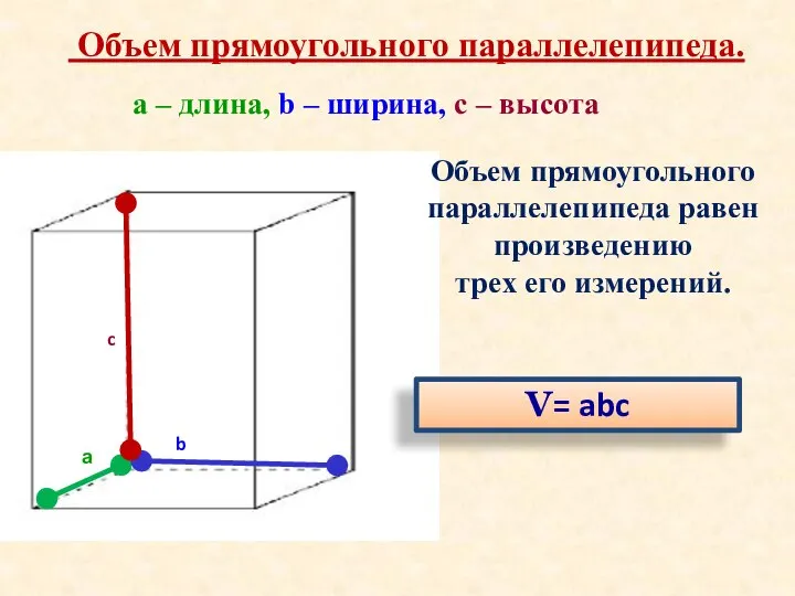 а b c a – длина, b – ширина, с – высота