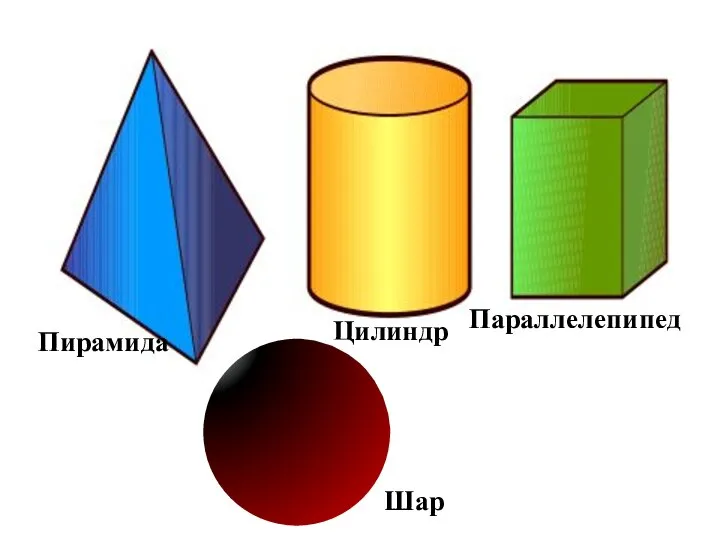 Пирамида Цилиндр Параллелепипед Шар