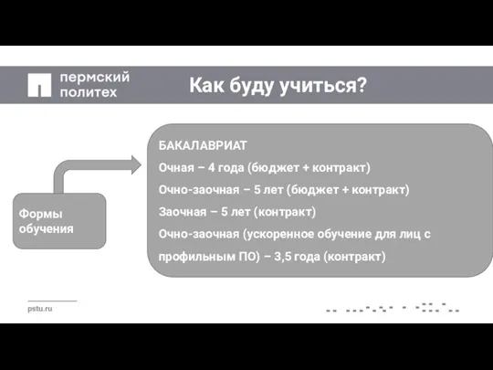 Как буду учиться? БАКАЛАВРИАТ Очная – 4 года (бюджет + контракт) Очно-заочная