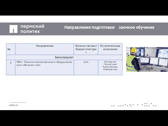 Направления подготовки заочное обучение