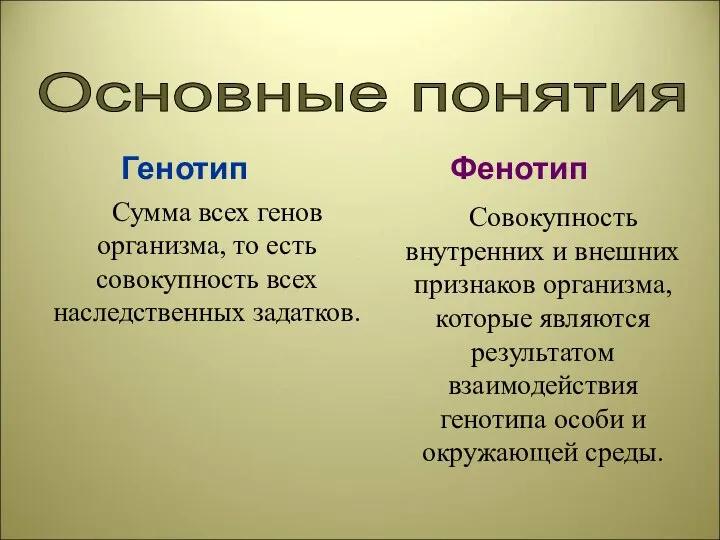 Основные понятия Генотип Фенотип Сумма всех генов организма, то есть совокупность всех