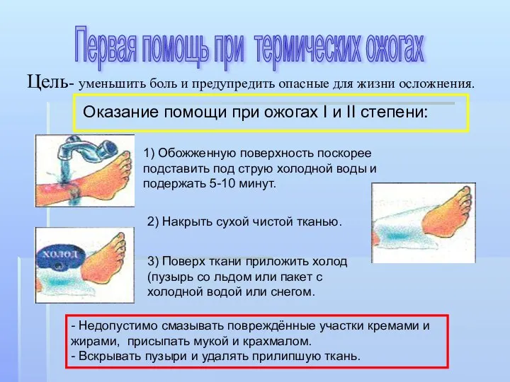 Цель- уменьшить боль и предупредить опасные для жизни осложнения. Оказание помощи при