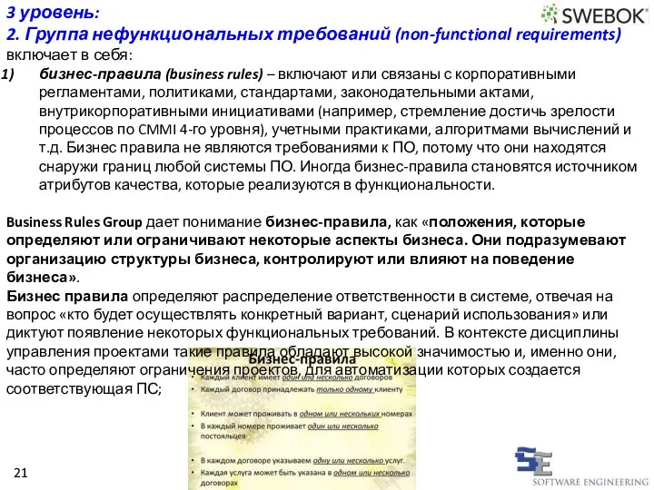 3 уровень: 2. Группа нефункциональных требований (non-functional requirements) включает в себя: бизнес-правила