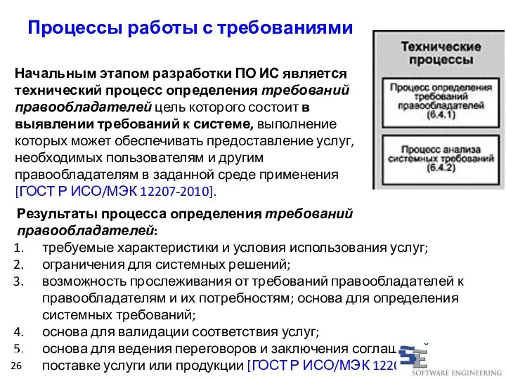 Процессы работы с требованиями Начальным этапом разработки ПО ИС является технический процесс