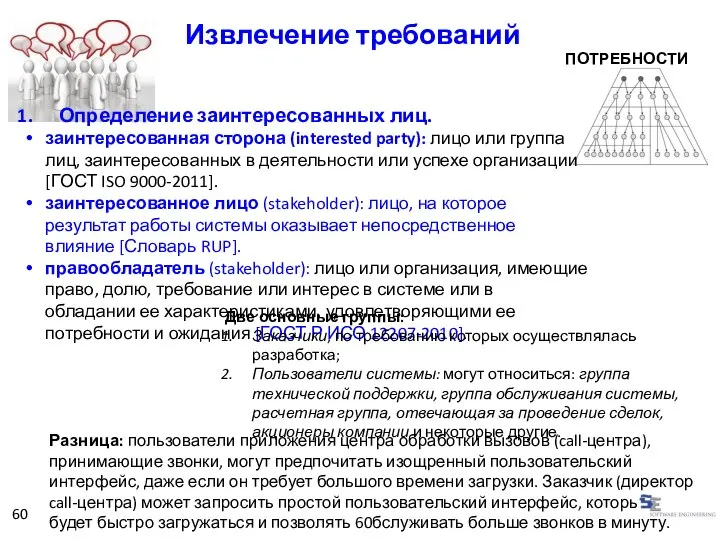 60 ПОТРЕБНОСТИ Определение заинтересованных лиц. заинтересованная сторона (interested party): лицо или группа