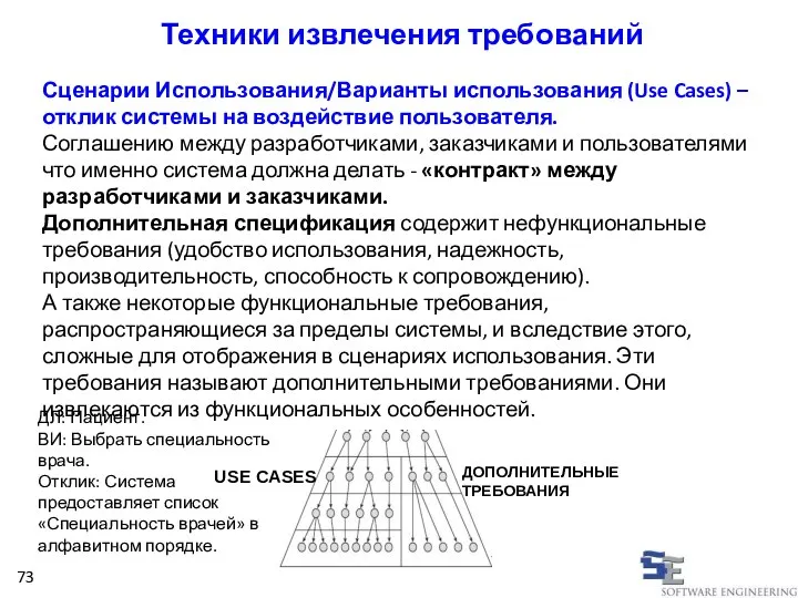 Сценарии Использования/Варианты использования (Use Cases) – отклик системы на воздействие пользователя. Соглашению