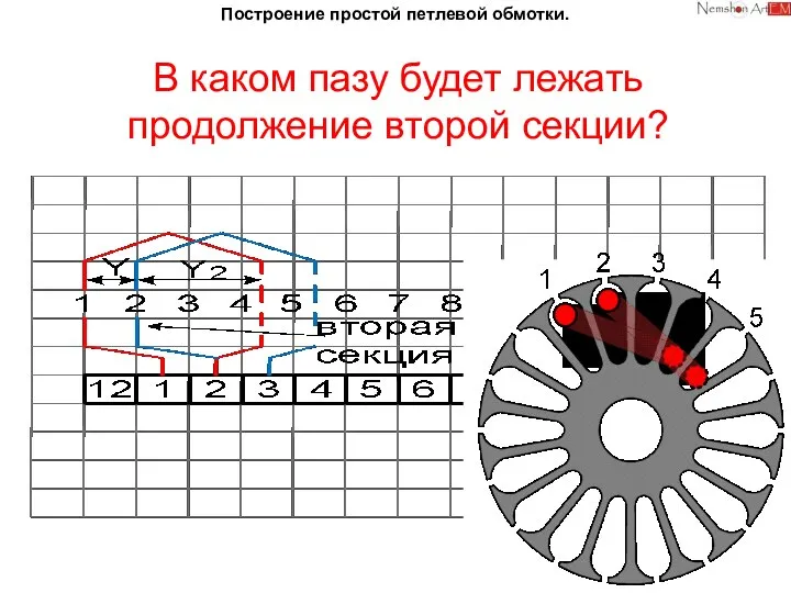 Построение простой петлевой обмотки. В каком пазу будет лежать продолжение второй секции?