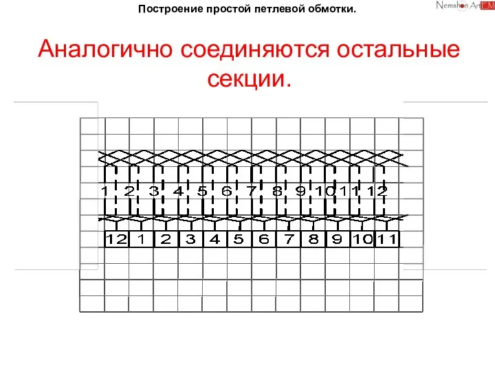 Построение простой петлевой обмотки. Аналогично соединяются остальные секции.