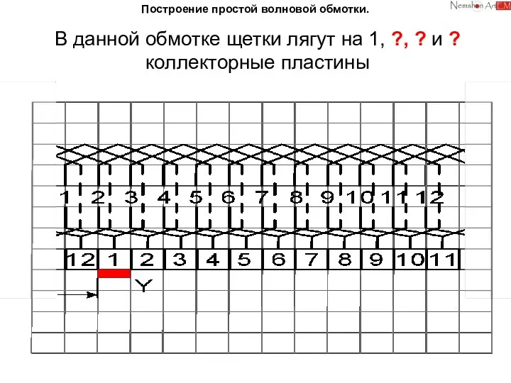 Построение простой волновой обмотки. В данной обмотке щетки лягут на 1, ?,