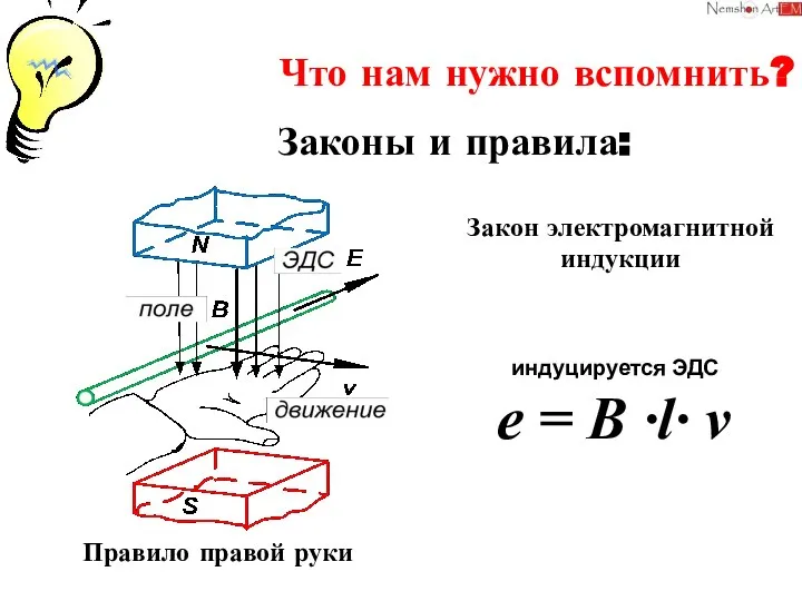 Что нам нужно вспомнить? Законы и правила: Правило правой руки Закон электромагнитной
