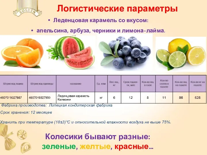 Логистические параметры Леденцовая карамель со вкусом: апельсина, арбуза, черники и лимона-лайма. Фабрика