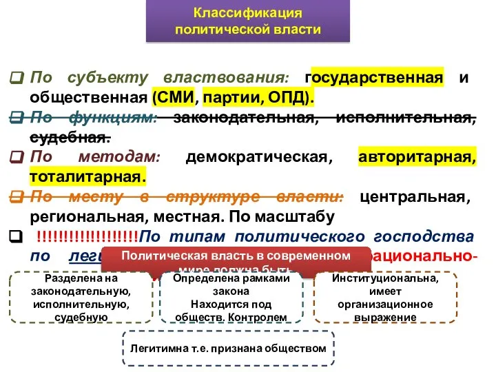 Классификация политической власти По субъекту властвования: государственная и общественная (СМИ, партии, ОПД).