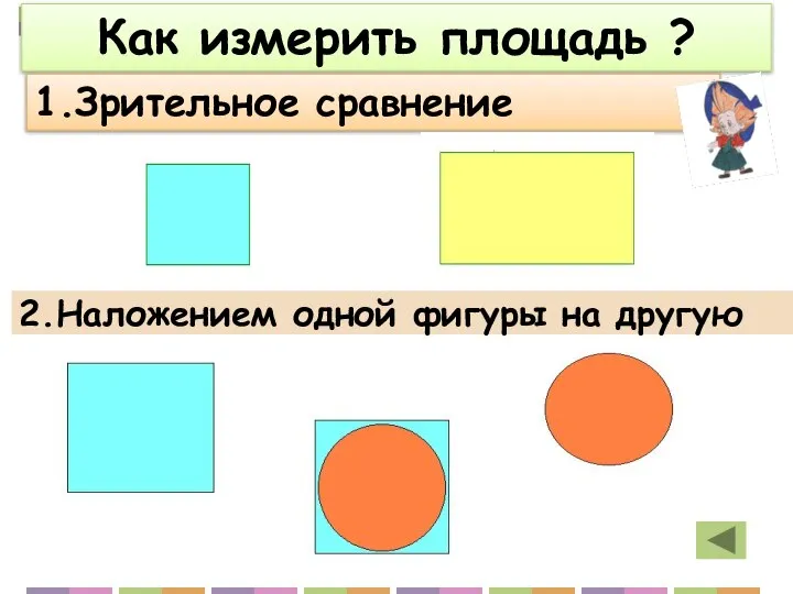 2.Наложением одной фигуры на другую Как измерить площадь ? 1.Зрительное сравнение