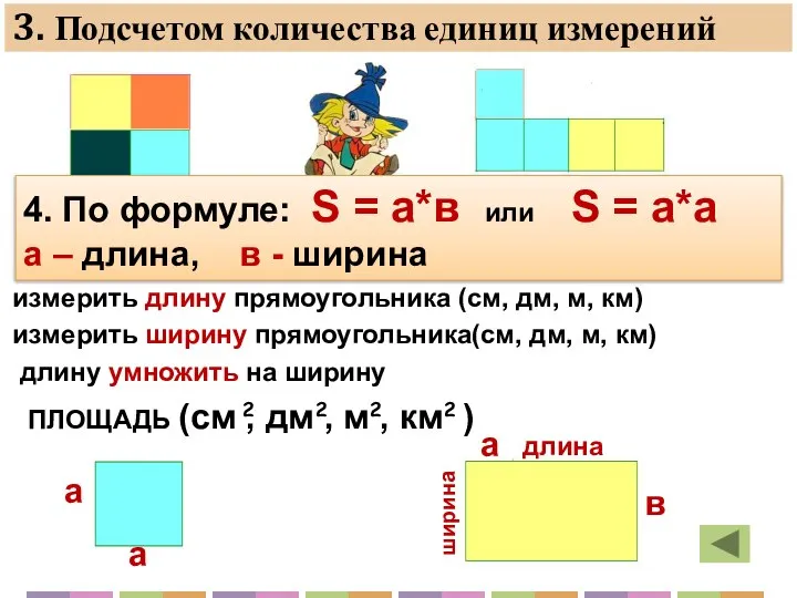 3. Подсчетом количества единиц измерений 4. По формуле: S = a*в или