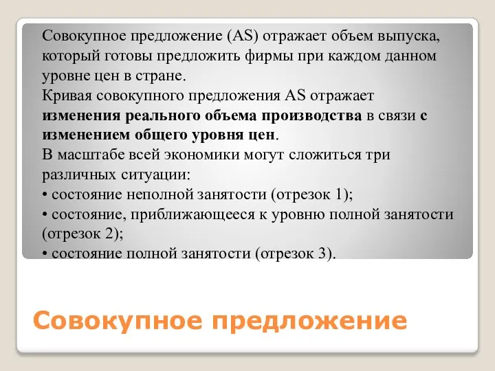 Совокупное предложение Совокупное предложение (AS) отражает объем выпуска, который готовы предложить фирмы