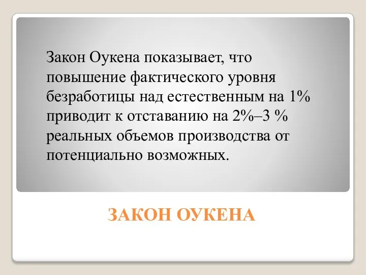 ЗАКОН ОУКЕНА Закон Оукена показывает, что повышение фактического уровня безработицы над естественным