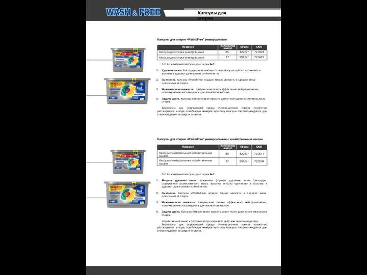 Это 4-х камерные капсулы для стирки 4в1: Удаление пятен. Благодаря уникальному составу