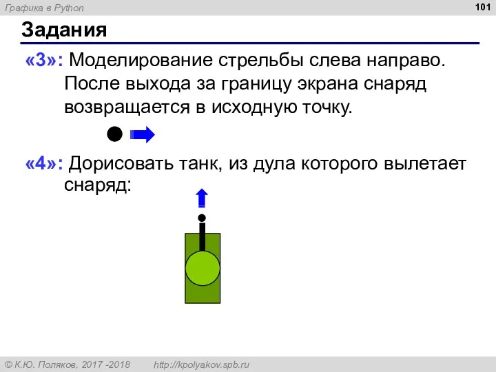 Задания «3»: Моделирование стрельбы слева направо. После выхода за границу экрана снаряд