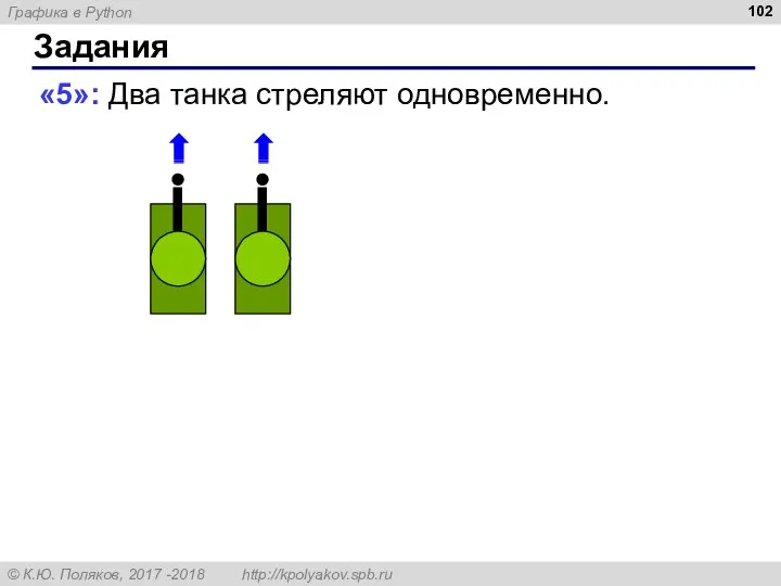 Задания «5»: Два танка стреляют одновременно.