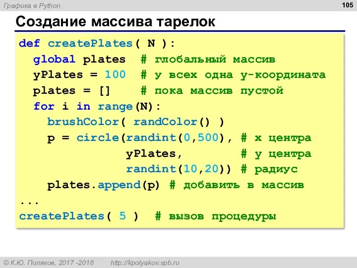 Создание массива тарелок def createPlates( N ): global plates # глобальный массив