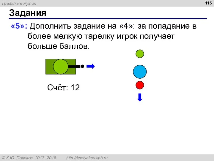 Задания «5»: Дополнить задание на «4»: за попадание в более мелкую тарелку